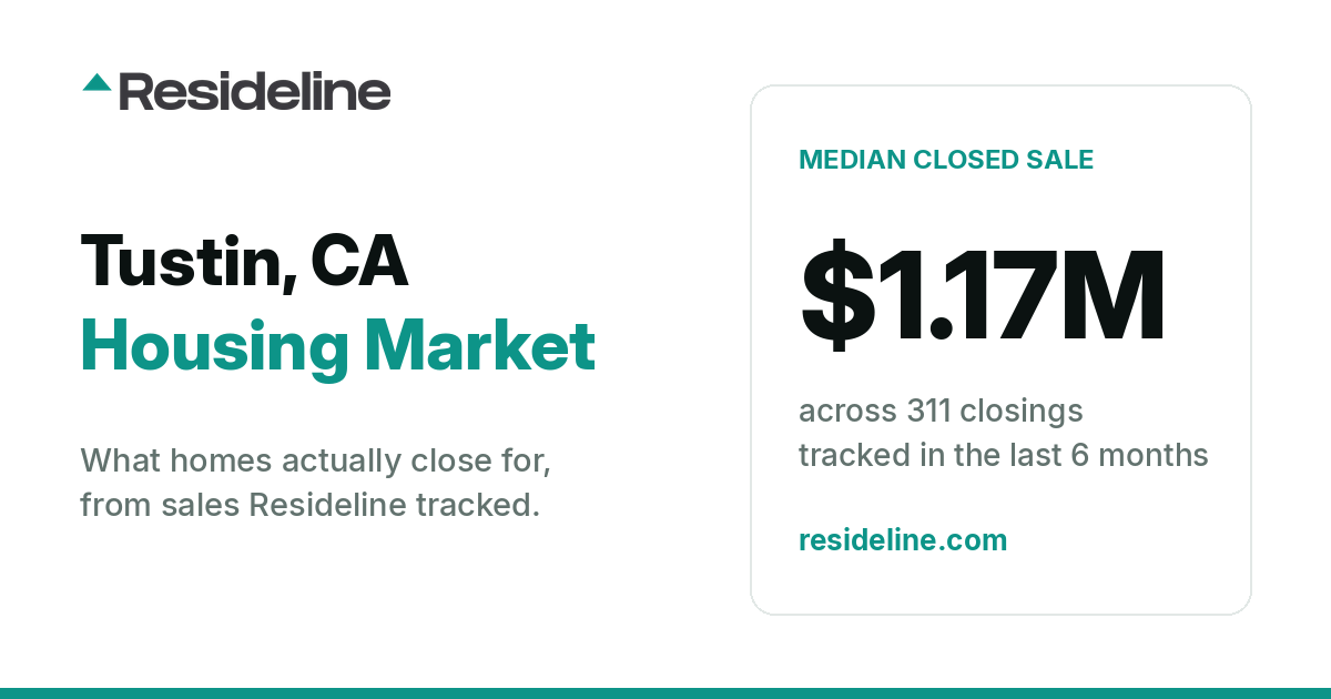 Tustin, CA Housing Market 2026: What Homes Actually Sell For