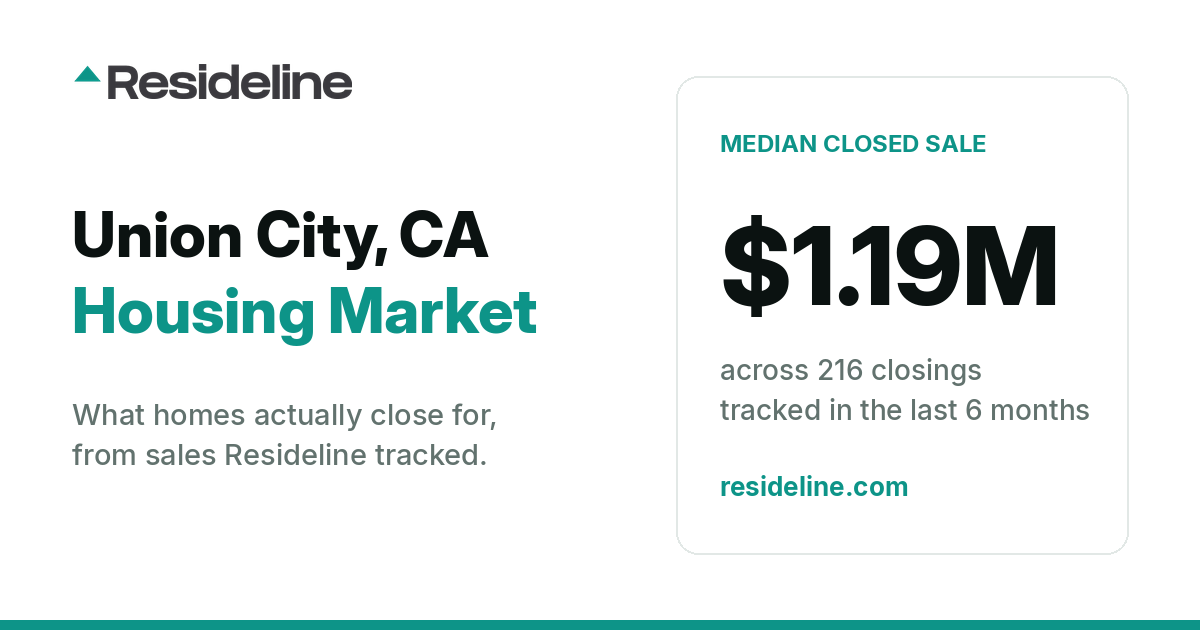 Union City, CA Housing Market 2026: What Homes Actually Sell For