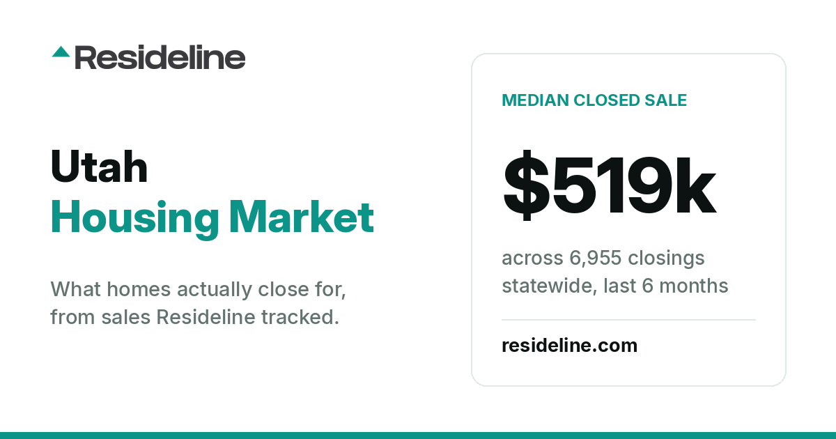 Utah Housing Market 2026: Prices, Sales & Trends