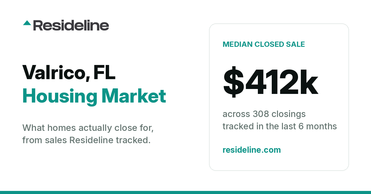 Valrico, FL Housing Market 2026: What Homes Actually Sell For