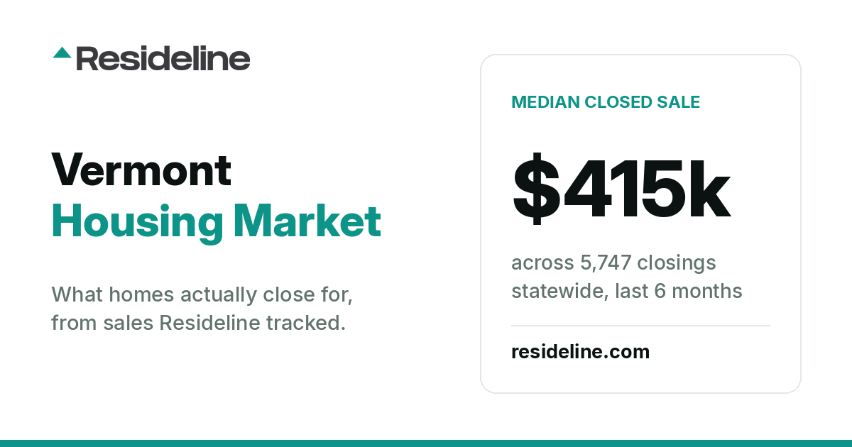 Vermont Housing Market 2026: Prices, Sales & Trends