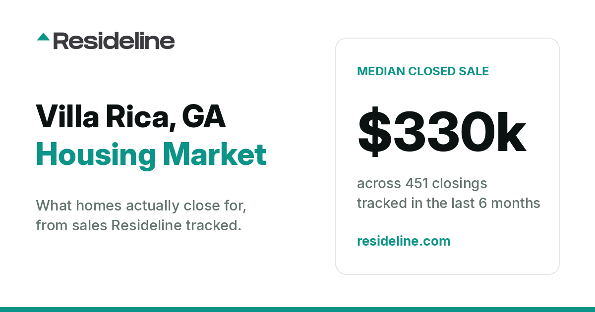 Villa Rica, GA Housing Market 2026: What Homes Actually Sell For