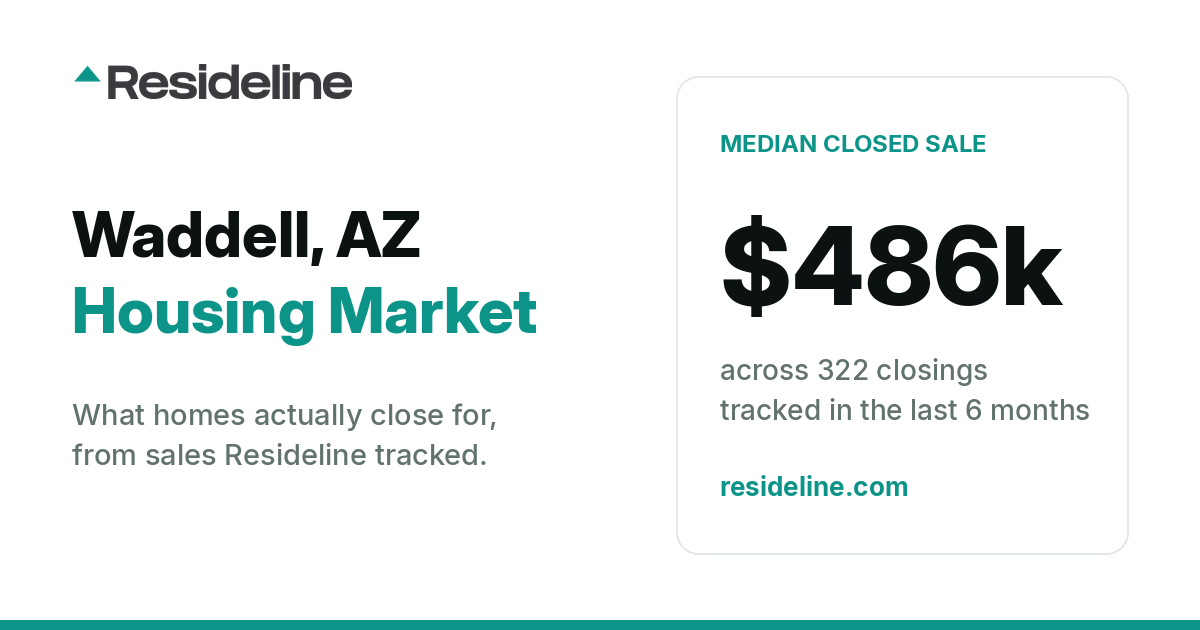 Waddell, AZ Housing Market 2026: What Homes Actually Sell For