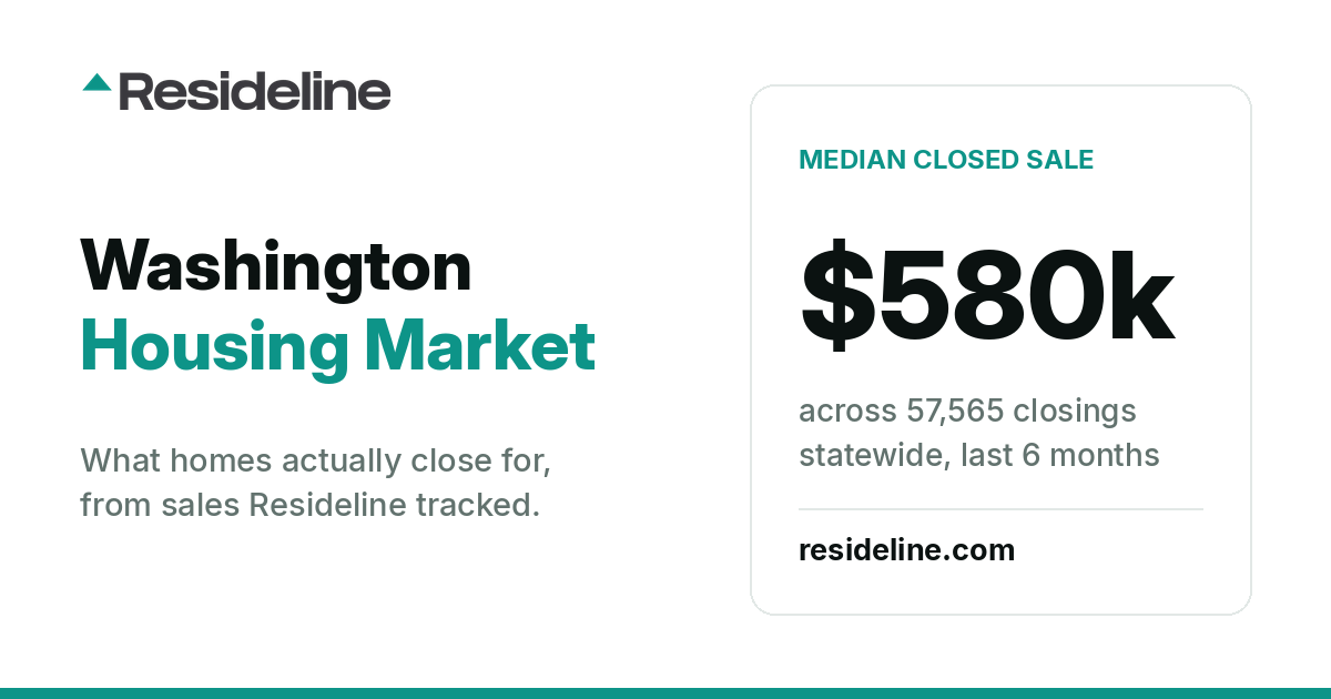Washington Housing Market 2026: Prices, Sales & Trends