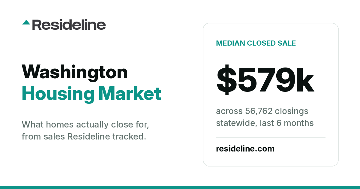 Washington Housing Market 2026: Prices, Sales & Trends