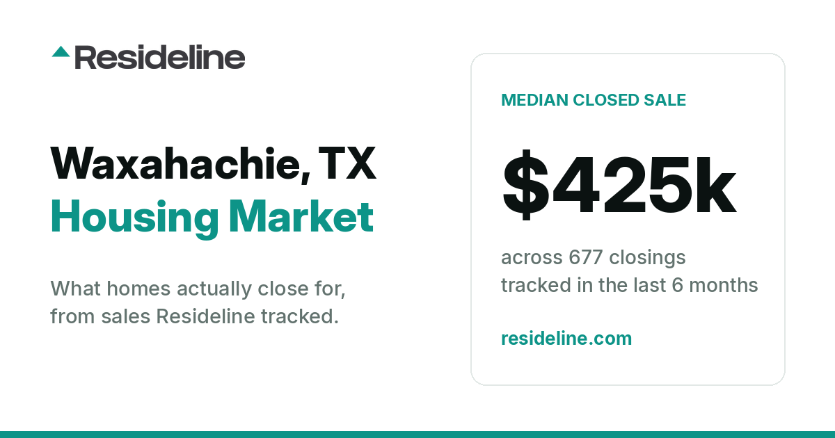 Waxahachie, TX Housing Market 2026: What Homes Actually Sell For