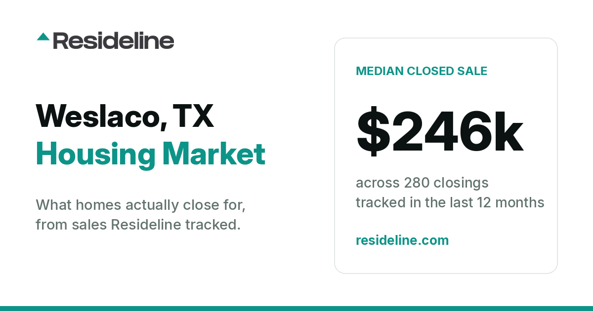 Weslaco, TX Housing Market 2026: Median Home Price, Last 12 Months
