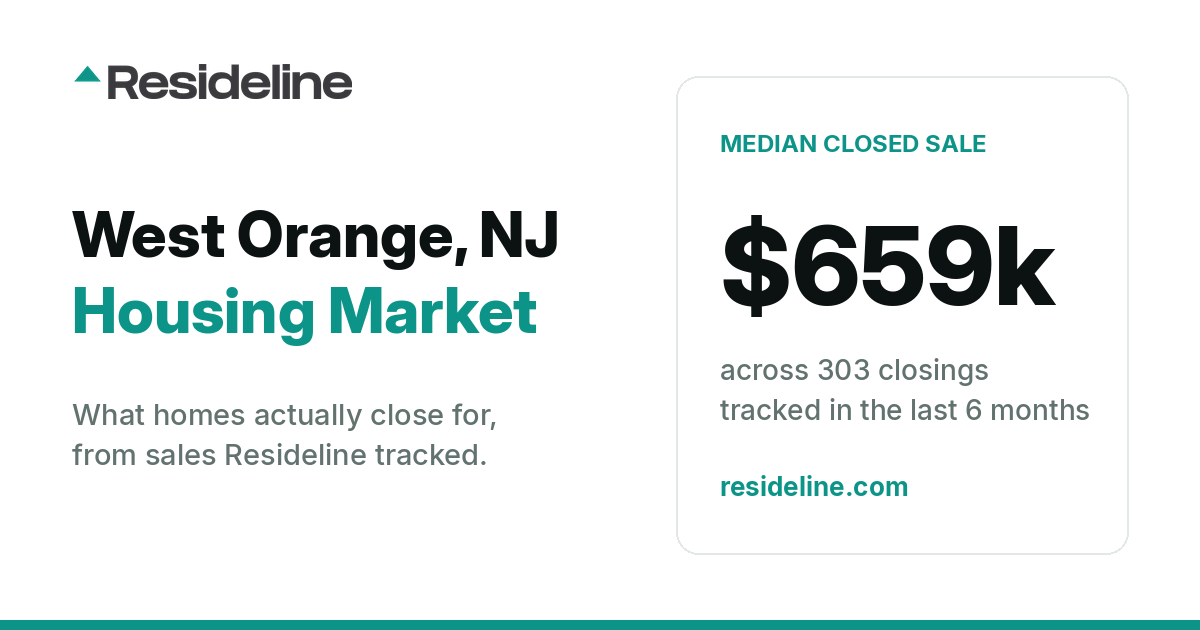 West Orange, NJ Housing Market 2026: What Homes Actually Sell For
