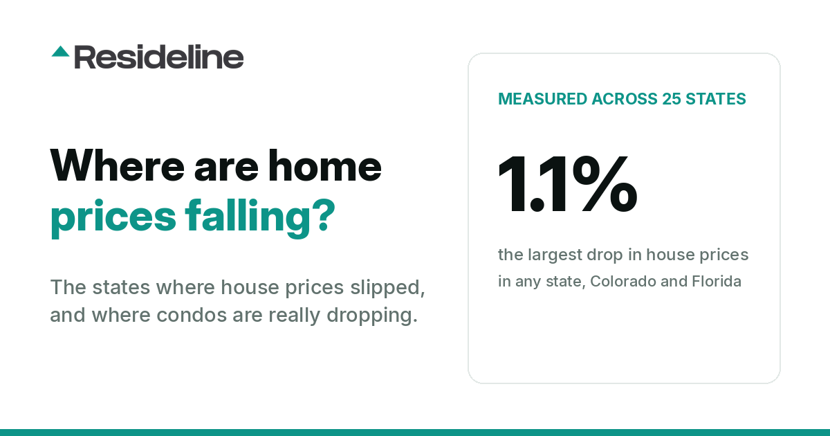 Where Are Home Prices Falling in 2026? 25 States Ranked by the Data