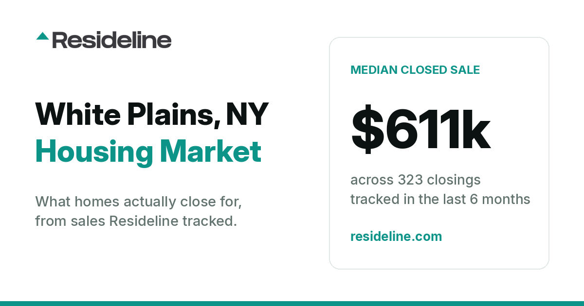 White Plains, NY Housing Market 2026: What Homes Actually Sell For