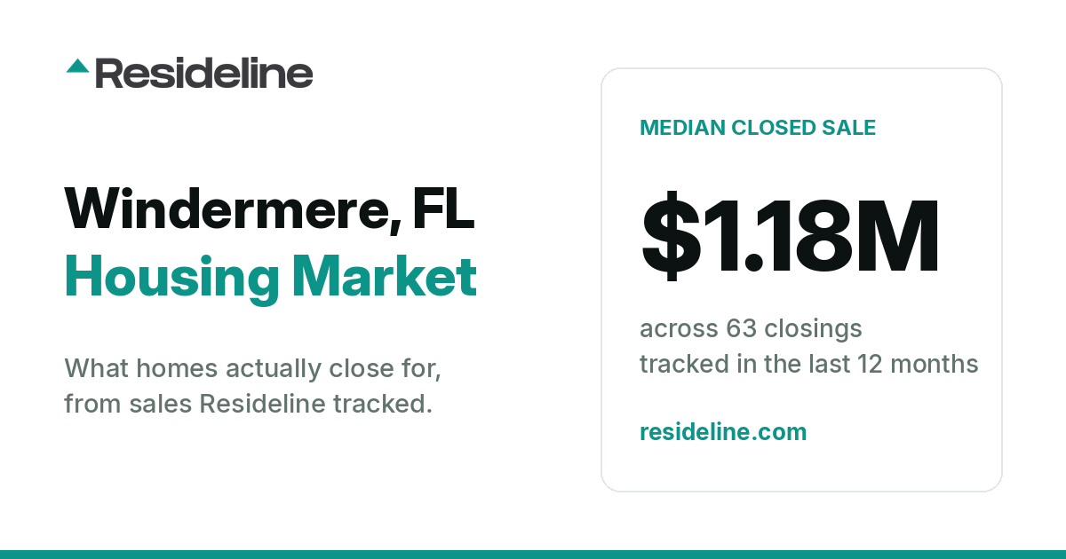 Windermere, FL Housing Market 2026: Median Home Price, Last 12 Months