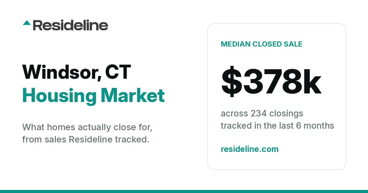 Windsor, CT Housing Market 2026: What Homes Actually Sell For