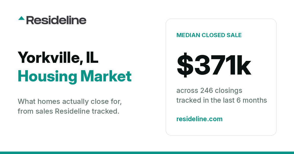Yorkville, IL Housing Market 2026: What Homes Actually Sell For