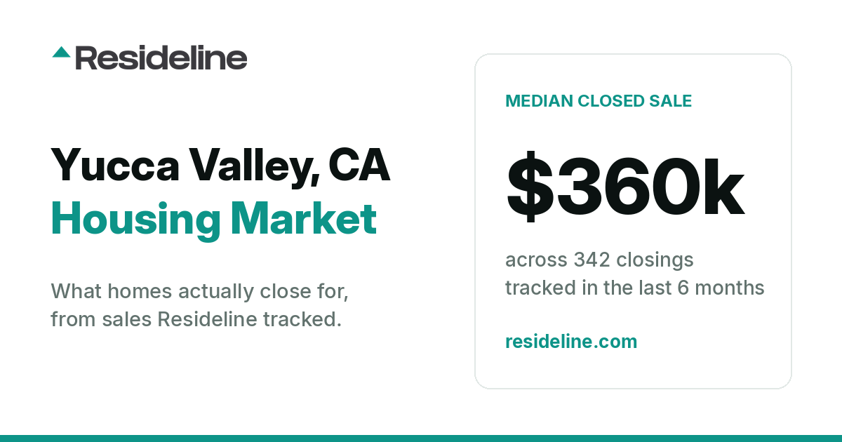 Yucca Valley, CA Housing Market 2026: What Homes Actually Sell For