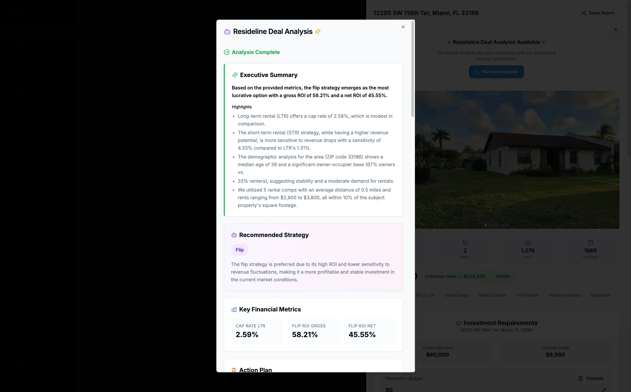 CMA Reports interface showing Comprehensive market analysis comparing short-term rentals, long-term rentals, and flipping potential