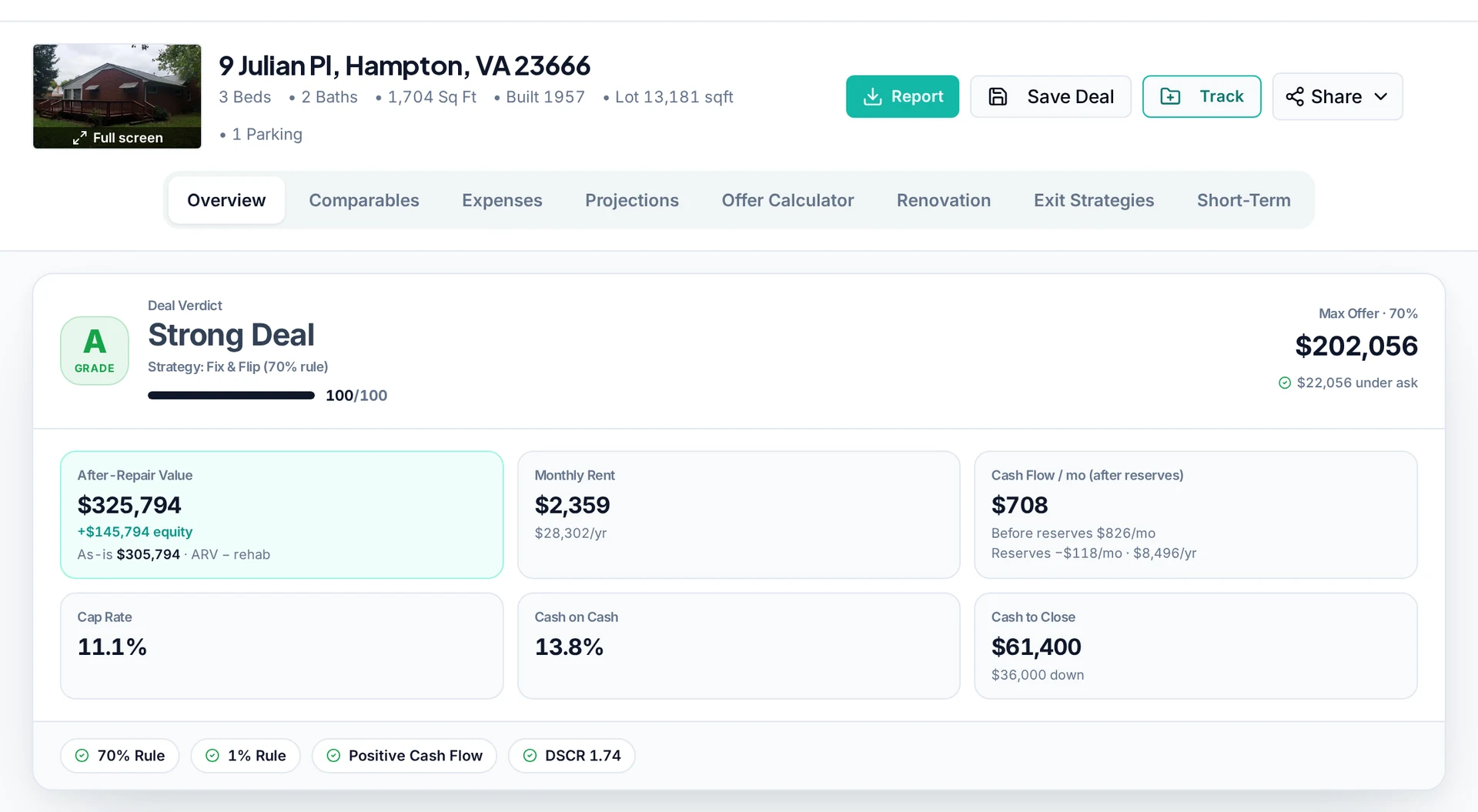 Deal Analyzer report showing an A grade Strong Deal verdict, max offer, after-repair value, rent, cash flow, cap rate and cash-on-cash