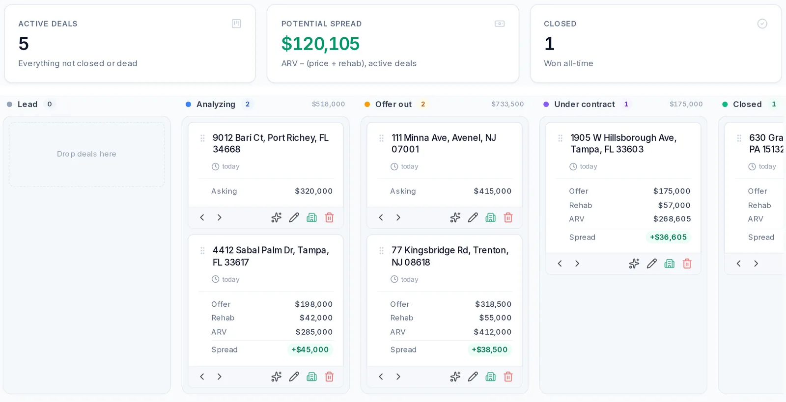 Resideline Pipeline board with active deals, potential spread and columns from lead to closed