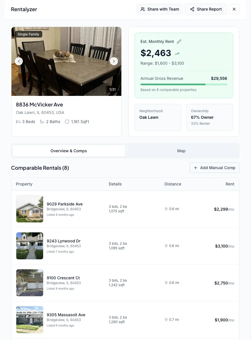 Rentalyzer long-term rental analysis interface